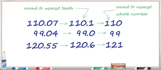 Math decimals