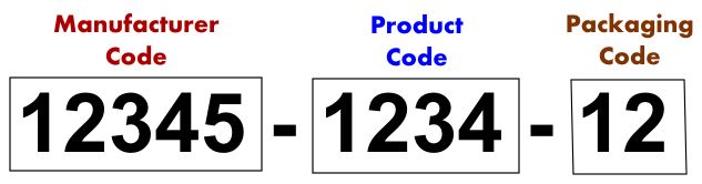 NDC Number Format ndc-number-format