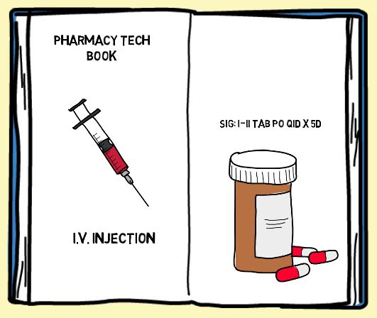 pharmacy tech book