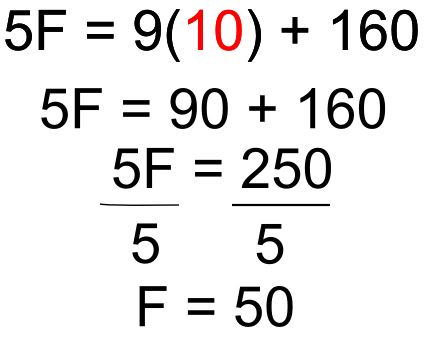 fahrenheit celsius conversion
