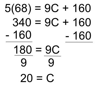 fahrenheit celsius conversion
