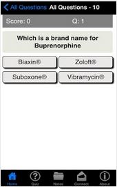 Memorize Top 200 Drugs