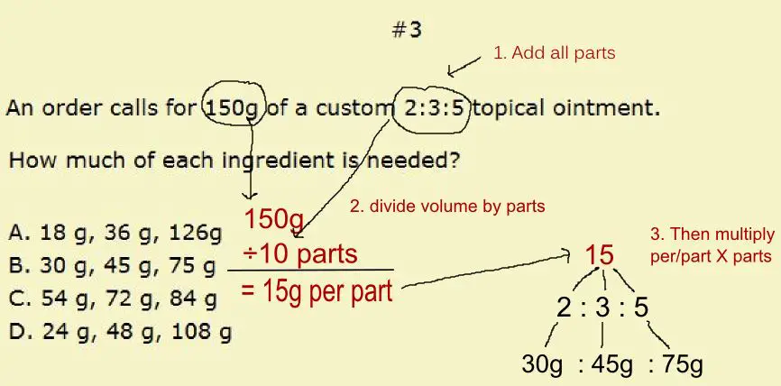 compounding math